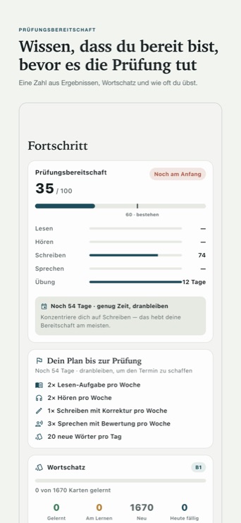 Fortschritt mit Prüfungsbereitschaft und Verlauf